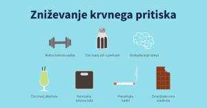 Kako se izogniti nastanku povišanega krvnega tlaka?